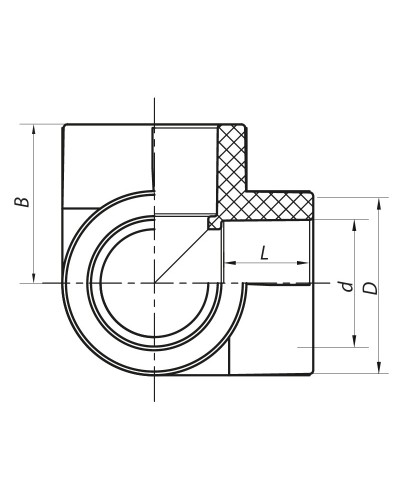 Кут з трьома виходами 25 PPR KOER K0030.PRO (KP0037)