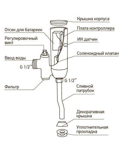 Кран для пісуара сенсорний MIXXUS PREMIUM PHOTO 031 (MI2839)