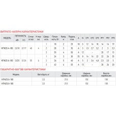 Насос циркуляционный энергосберегающий KOER KP.N25/6-180 (KP0247)
