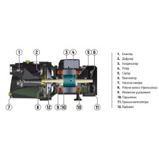 Насосная станция KOER AUTO JET-125 (с пятерником) (KP2667)