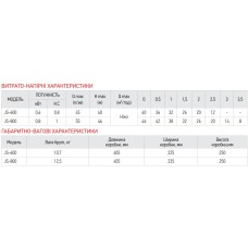 Насосы поверхностей. самососающийся KOER JS-600 корпус нерж. (KP2662)