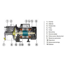 Насосы поверхностей. самососающийся KOER JS-600 корпус нерж. (KP2662)