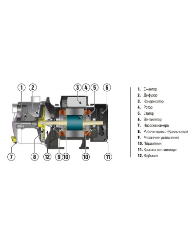 Насос поверхонь. самовсмоктувальний KOER JS-600 корпус нерж. (KP2662)