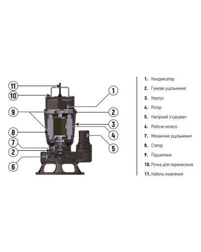 Насос дрен.-фекальні.. Корпус нерж. KOER WQD 20-9-0.75S STEEL (KP2665)