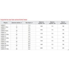 Скважинный насос. центробежный. + пульт KOER 4SDM 2/21 (KP2630)