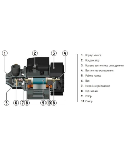 Насос поверхностный вихревой KOER QB-80 (KP2652)