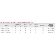 Насос дрен.-фекальный.. KOER WQD 18 -15 -0.75 CAST корпус чугун (KP2663)