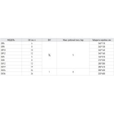 Бак расширительный для системы отопления KOER BP8 8л. (KB0002)