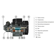 Насосная станция KOER AUTO QB-60 (KP2653)