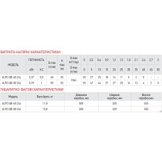 Насосная станция KOER AUTO QB-60 (KP2653)