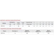 Насос поверхностный центробежный KOER CPM-158 (KP2654)