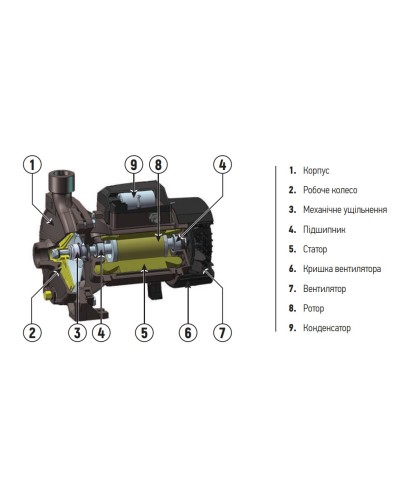 Насос поверхневий відцентровий KOER CPM-158 (KP2654)