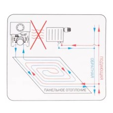 Унибокс KOER KR.3001 (RTL+T) (KR2884)