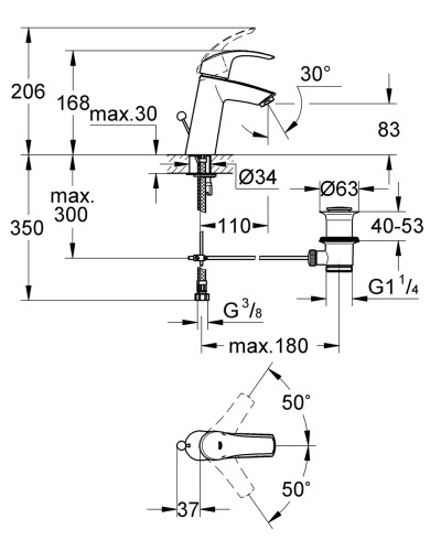 Змішувач для раковини M-розміру Grohe Eurosmart (23322001)