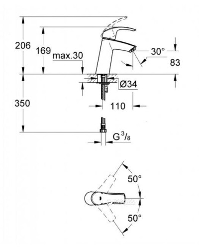 Набір змішувачів Grohe Eurosmart M-Size (123248MK)