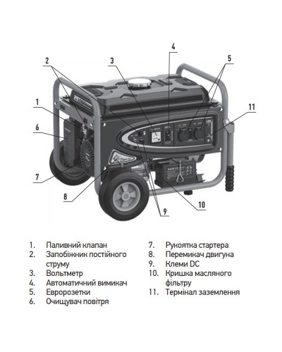 Генератор бензиновий KOER KU.3000B (KR3430)