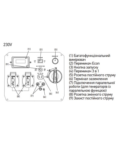 Генератор бензиновий інверторний KOER KU.3800iE (KR3428)