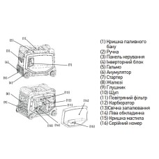 Генератор инверторный бензиновый KOER KU.3300i (KR3427)