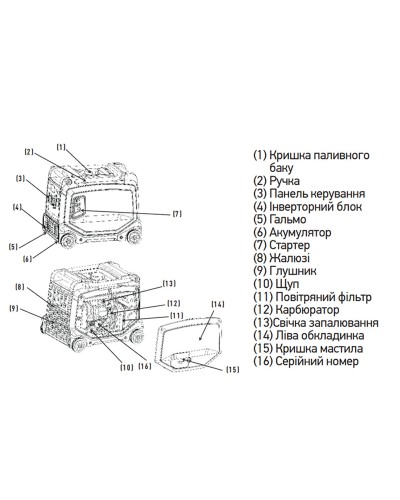 Генератор бензиновий інверторний KOER KU.3300i (KR3427)