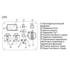 Генератор инверторный бензиновый KOER KU.3300i (KR3427)