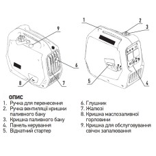 Генератор инверторный бензиновый KOER KU.2000i (KR3426)