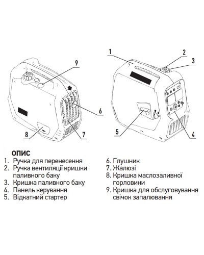 Генератор бензиновий інверторний KOER KU.2000i (KR3426)