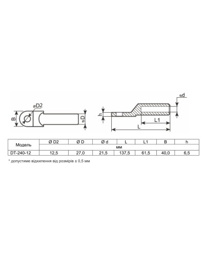 Наконечники без изоляции медные луженые DТ-240-12