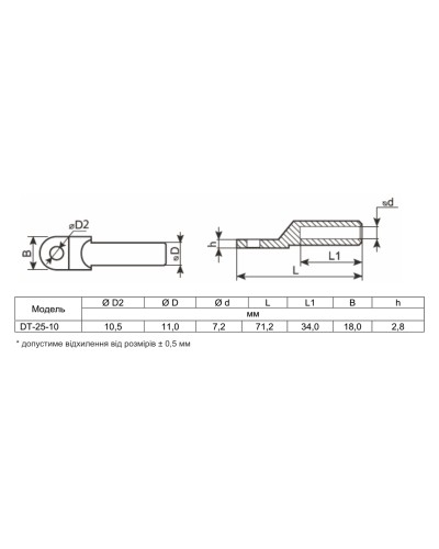 Наконечники без изоляции медные луженые DТ-25-10