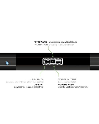 Крапельна стрічка Ø 16 мм / 8 мil (0.2мм) / 30см / 1.1 л/год HIRRO DRIP. DSTHD 16081130-2500