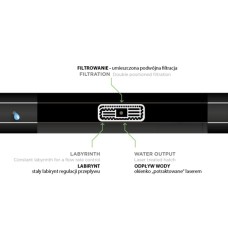 Капельная лента Ø 16 мм/8 мил (0.2мм)/20см/1.1 л/ч HIRRO DRIP. DSTHD 16081120-1000