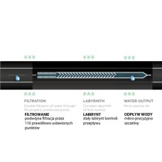 Капельная лента Ø 16 мм/8 мил (0.2мм)/10см/1 л/ч HIRRO TAPE. DSTHT 16081010-0500