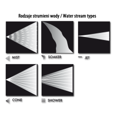 Пистолет для полива 5 режимов. WATER CLICK. WHITE LINE. WL-EN52M