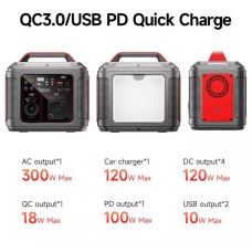 Портативная зарядная станция HOCO DB28 300W Iron Gray+Red (6931474781987)