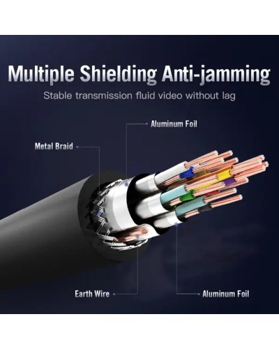 Кабель Vention HDMI-HDMI, 1 м, v2.0 (AACBF) (AACBF)