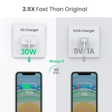 Зарядное устройство для UGREEN CD127 PD 30W USB-C Wall Charger EU (UGR-70161) (UGR-70161)