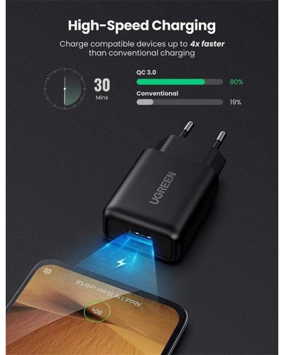 Зарядний пристрій UGREEN CD122 QC3.0 USB Fast Charger EU (Black) (UGR-70273) (UGR-70273)