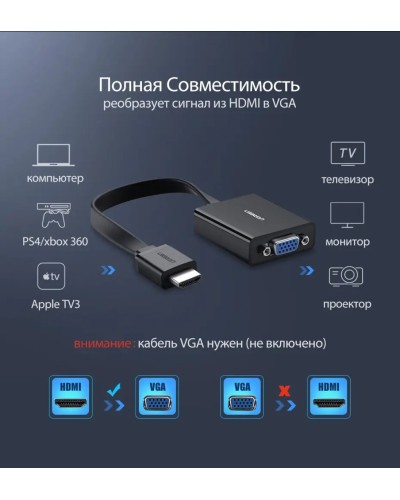 Адаптер UGREEN MM103 HDMI to VGA Converter 25cm (Black) (UGR-40248) (UGR-40248)