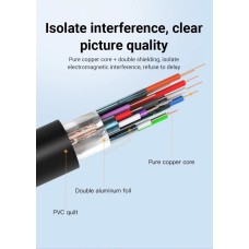 Адаптер Vention Adapter HDMI M to VGA F (42154) (42154)