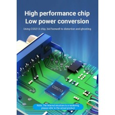 Адаптер Vention Adapter HDMI M to VGA F (42154) (42154)