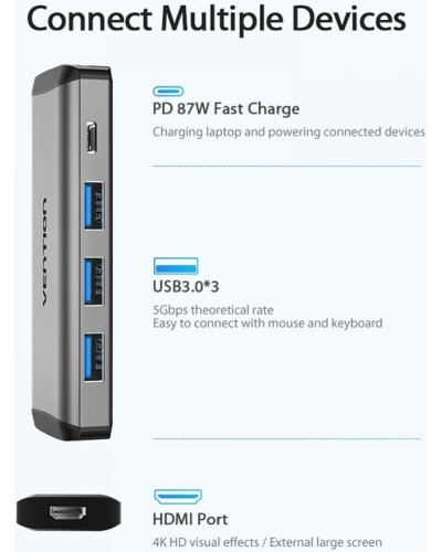 Хаб Vention Type-C to HDMI/USB3.0*3/PD Converter 0.15M Gray Metal Type (CNBHB) (CNBHB)