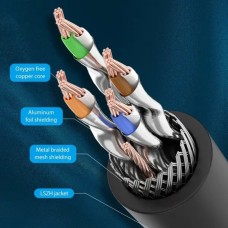 Кабель Vention Cat.8 SFTP Patch Cable 0.5M Black (IKABD) (IKABD)