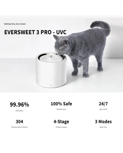 Поїлка PETKIT Eversweet 3 PRO (UVC) Smart Pet Drinking Fountain (P4108-UVC) (P4108-UVC)