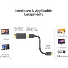 Адаптер Vention DP Male to HDMI Female Adapter Black (HBKB0) (HBKB0)
