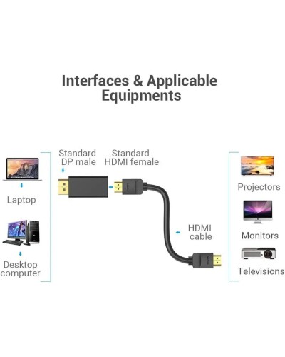 Адаптер Vention DP Male to HDMI Female Adapter Black (HBKB0) (HBKB0)