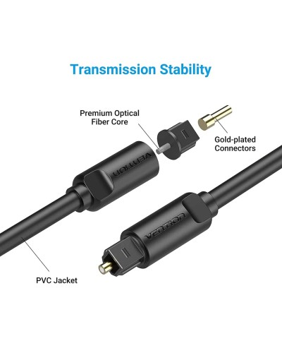 Кабель Vention Optical Fiber Audio Cable 1.5M Black (BAEBG) (BAEBG)