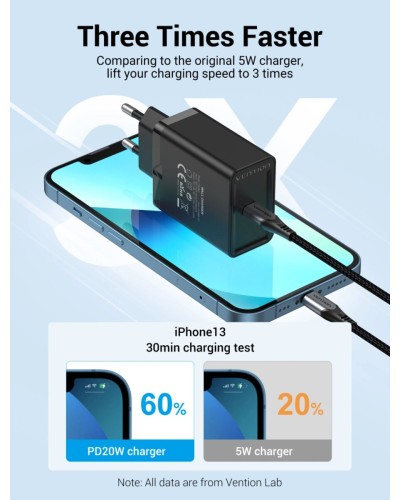 Зарядний пристрій Vention 1-port USB-C Wall Charger(20W) EU-Plug Black (FADB0-EU) (FADB0-EU)