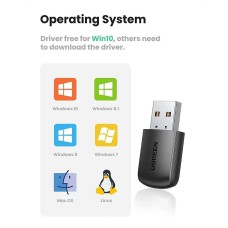 WI-FI-адаптер UGREEN CM448 AC650 11ac Dual-Band Wireless USB Adapter(UGR-20204) (UGR-20204)