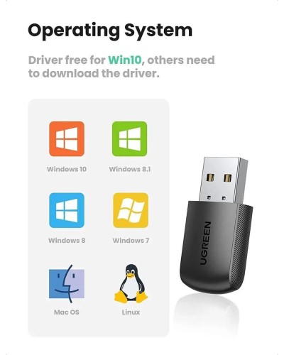 WI-FI-адаптер UGREEN CM448 AC650 11ac Dual-Band Wireless USB Adapter(UGR-20204) (UGR-20204)