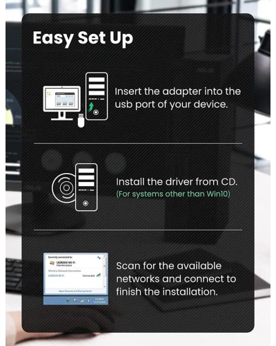 WI-FI-адаптер UGREEN CM448 AC650 11ac Dual-Band Wireless USB Adapter(UGR-20204) (UGR-20204)