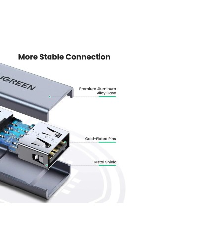 Адаптер UGREEN US381 USB3.0 A/F to A/F Adapter Aluminum Case(UGR-20119) (UGR-20119)